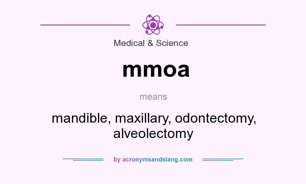 What does mmoa mean? It stands for mandible, maxillary, odontectomy, alveolectomy