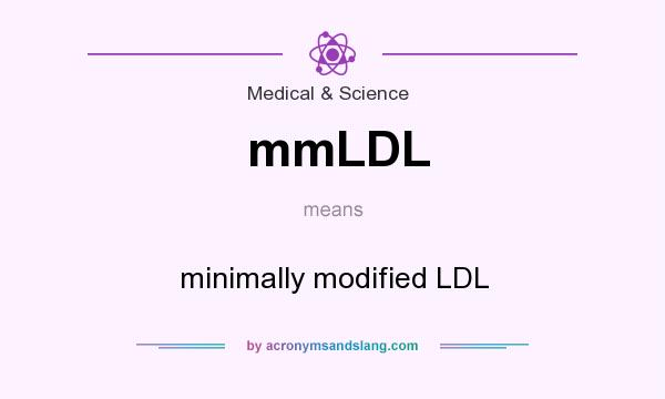 What does mmLDL mean? It stands for minimally modified LDL