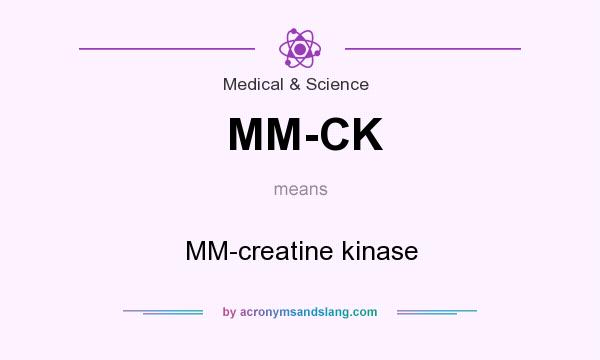 What does MM-CK mean? It stands for MM-creatine kinase