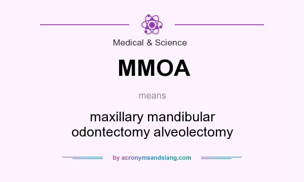 What does MMOA mean? It stands for maxillary mandibular odontectomy alveolectomy