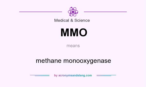 What does MMO mean? It stands for methane monooxygenase
