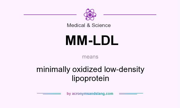 What does MM-LDL mean? It stands for minimally oxidized low-density lipoprotein