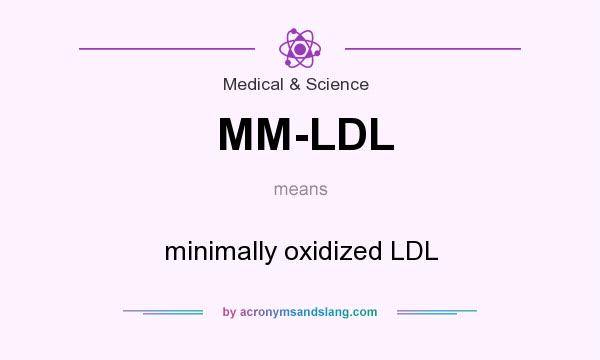 What does MM-LDL mean? It stands for minimally oxidized LDL