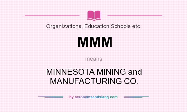 What does MMM mean? It stands for MINNESOTA MINING and MANUFACTURING CO.