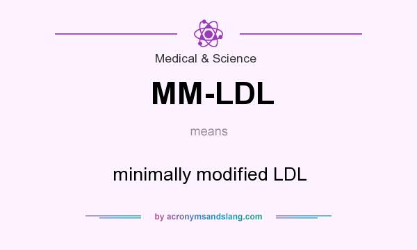 What does MM-LDL mean? It stands for minimally modified LDL