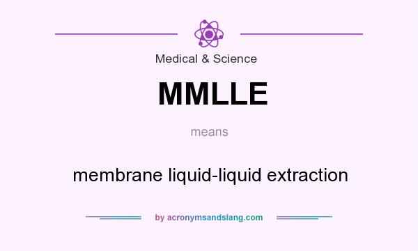 What does MMLLE mean? It stands for membrane liquid-liquid extraction