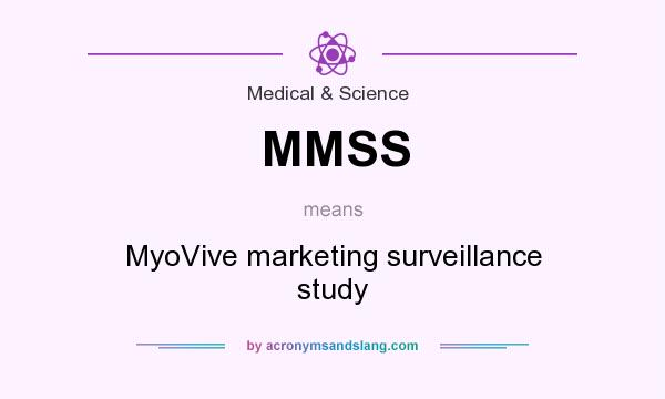 What does MMSS mean? It stands for MyoVive marketing surveillance study