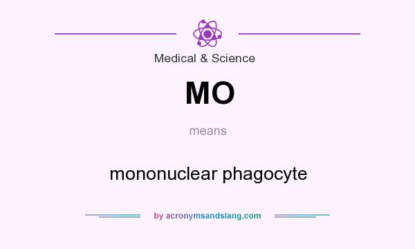 What does MO mean? It stands for mononuclear phagocyte