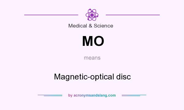 What does MO mean? It stands for Magnetic-optical disc