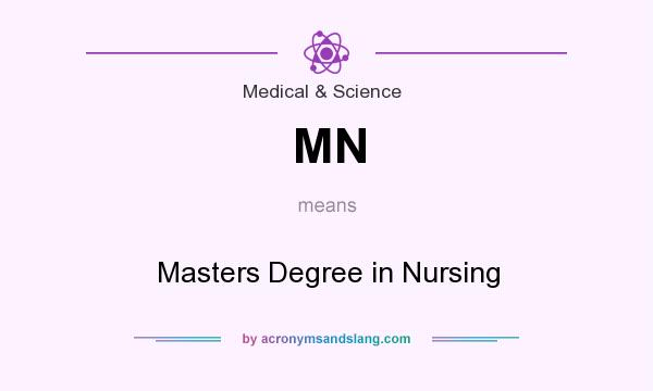 What does MN mean? It stands for Masters Degree in Nursing