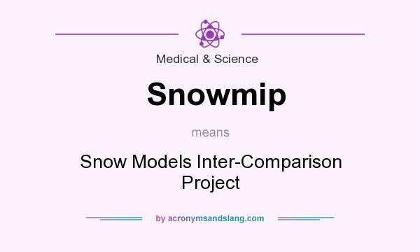 What does Snowmip mean? It stands for Snow Models Inter-Comparison Project