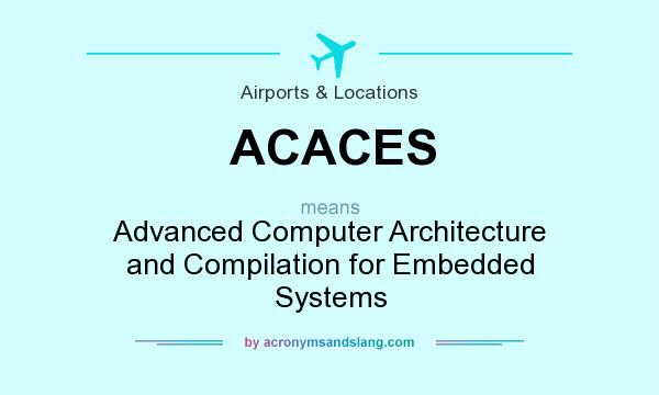 What does ACACES mean? It stands for Advanced Computer Architecture and Compilation for Embedded Systems