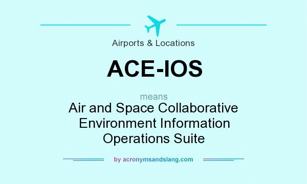 What does ACE-IOS mean? It stands for Air and Space Collaborative Environment Information Operations Suite