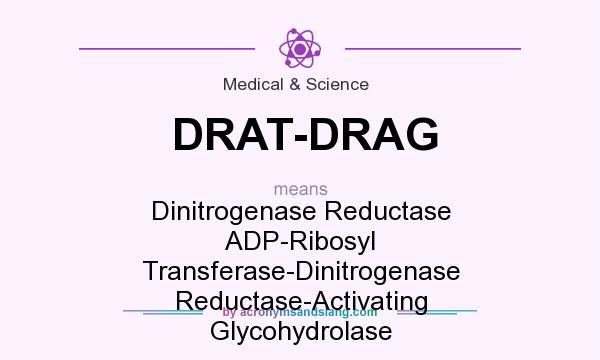 What does DRAT-DRAG mean? It stands for Dinitrogenase Reductase ADP-Ribosyl Transferase-Dinitrogenase Reductase-Activating Glycohydrolase