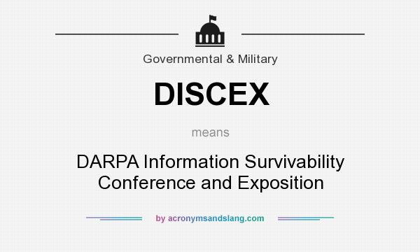 What does DISCEX mean? It stands for DARPA Information Survivability Conference and Exposition