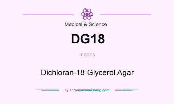 What does DG18 mean? It stands for Dichloran-18-Glycerol Agar