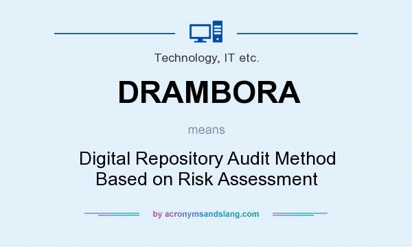 What does DRAMBORA mean? It stands for Digital Repository Audit Method Based on Risk Assessment