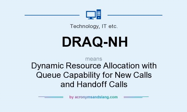 What does DRAQ-NH mean? It stands for Dynamic Resource Allocation with Queue Capability for New Calls and Handoff Calls