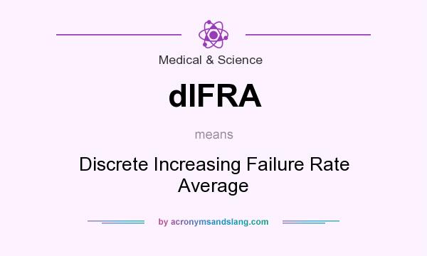 What does dIFRA mean? It stands for Discrete Increasing Failure Rate Average