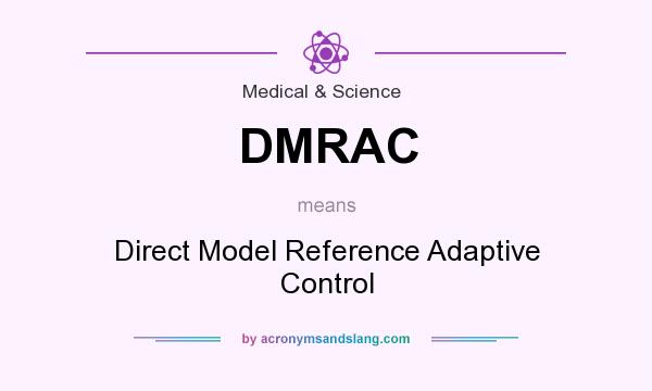 What does DMRAC mean? It stands for Direct Model Reference Adaptive Control