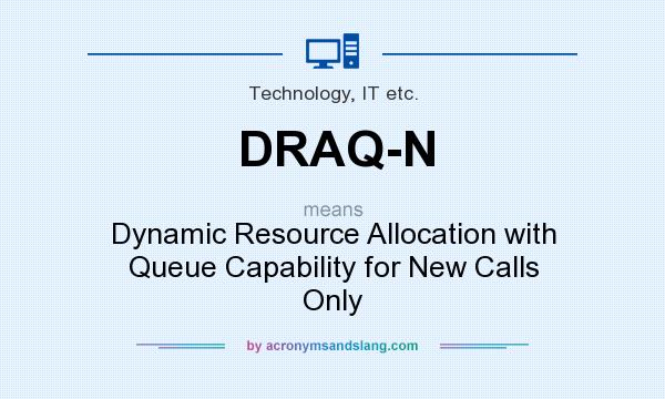 What does DRAQ-N mean? It stands for Dynamic Resource Allocation with Queue Capability for New Calls Only