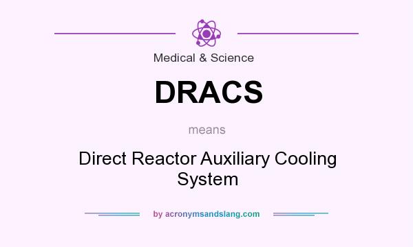 What does DRACS mean? It stands for Direct Reactor Auxiliary Cooling System