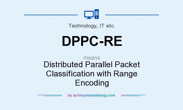 What does DPPC-RE mean? It stands for Distributed Parallel Packet Classification with Range Encoding
