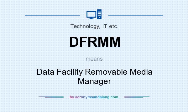 What does DFRMM mean? It stands for Data Facility Removable Media Manager