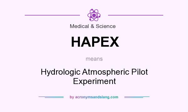 What does HAPEX mean? It stands for Hydrologic Atmospheric Pilot Experiment