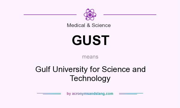 What does GUST mean? It stands for Gulf University for Science and Technology