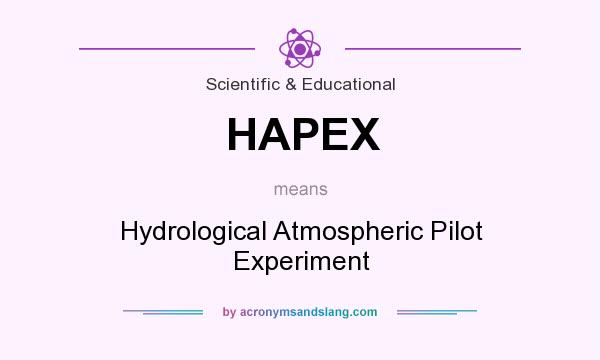 What does HAPEX mean? It stands for Hydrological Atmospheric Pilot Experiment