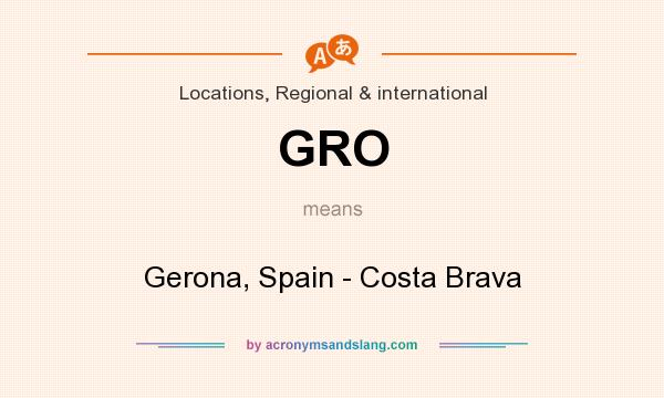 What does GRO mean? It stands for Gerona, Spain - Costa Brava