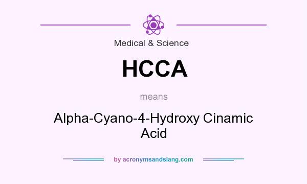 What does HCCA mean? It stands for Alpha-Cyano-4-Hydroxy Cinamic Acid