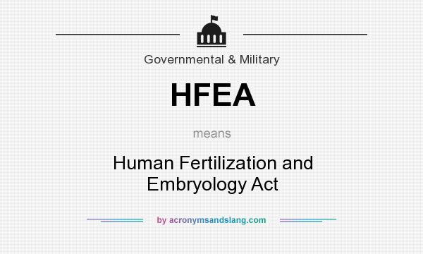 What does HFEA mean? It stands for Human Fertilization and Embryology Act