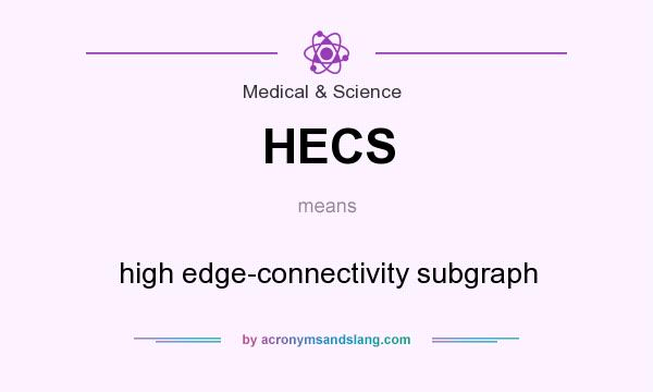 What does HECS mean? It stands for high edge-connectivity subgraph