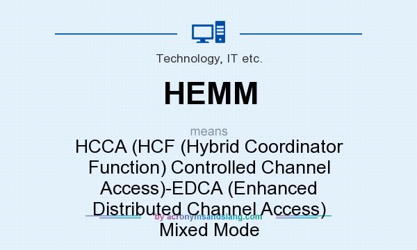 What does HEMM mean? It stands for HCCA (HCF (Hybrid Coordinator Function) Controlled Channel Access)-EDCA (Enhanced Distributed Channel Access) Mixed Mode