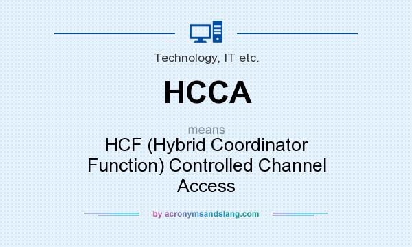 What does HCCA mean? It stands for HCF (Hybrid Coordinator Function) Controlled Channel Access