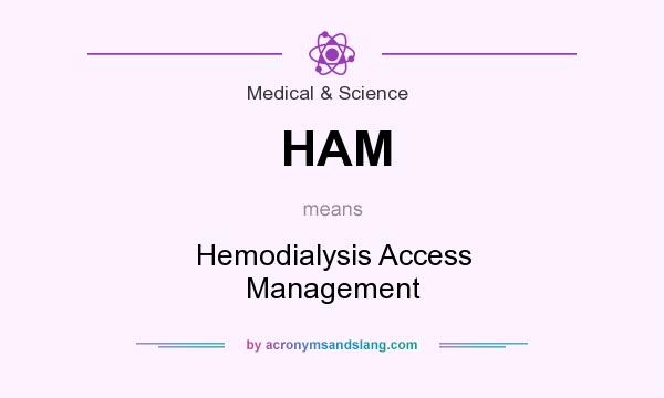 What does HAM mean? It stands for Hemodialysis Access Management