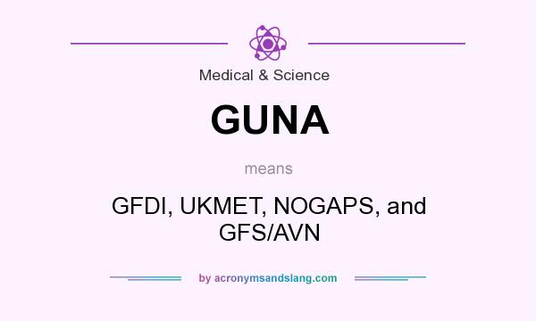 What does GUNA mean? It stands for GFDI, UKMET, NOGAPS, and GFS/AVN