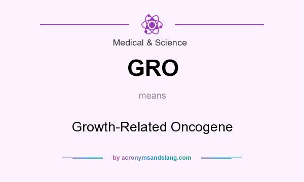 What does GRO mean? It stands for Growth-Related Oncogene