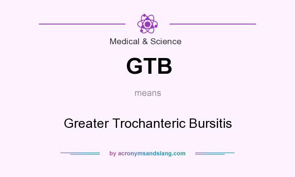 What does GTB mean? It stands for Greater Trochanteric Bursitis