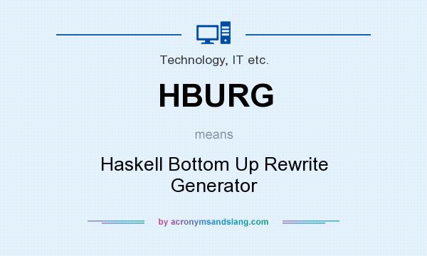 What does HBURG mean? It stands for Haskell Bottom Up Rewrite Generator