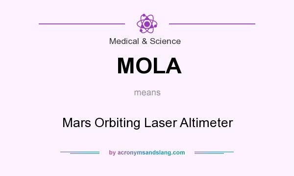 What does MOLA mean? It stands for Mars Orbiting Laser Altimeter
