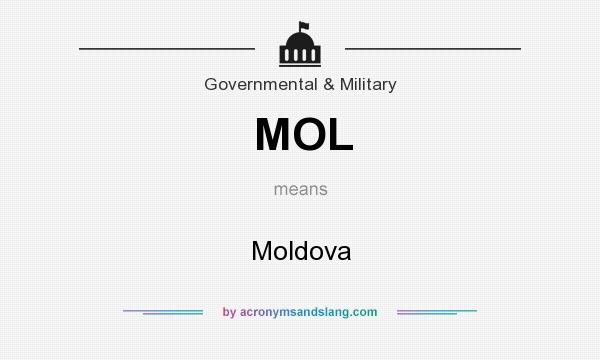 What does MOL mean? It stands for Moldova