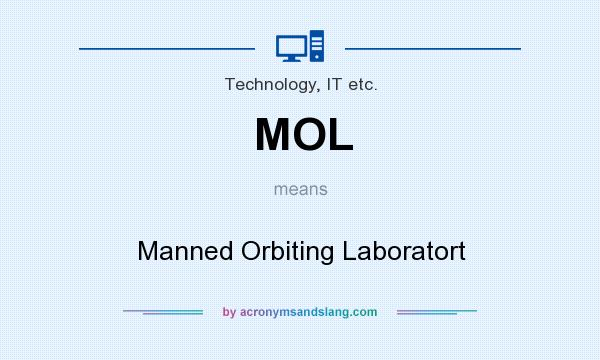 What does MOL mean? It stands for Manned Orbiting Laboratort