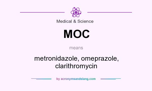 What does MOC mean? It stands for metronidazole, omeprazole, clarithromycin