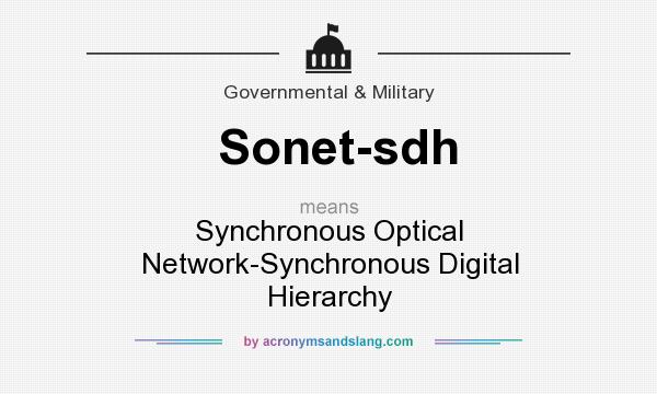 What does Sonet-sdh mean? It stands for Synchronous Optical Network-Synchronous Digital Hierarchy