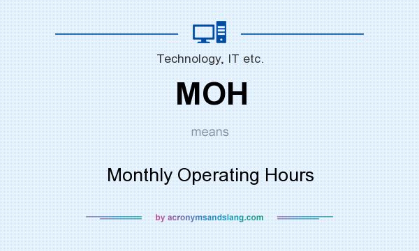 What does MOH mean? It stands for Monthly Operating Hours