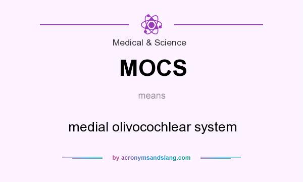 What does MOCS mean? It stands for medial olivocochlear system