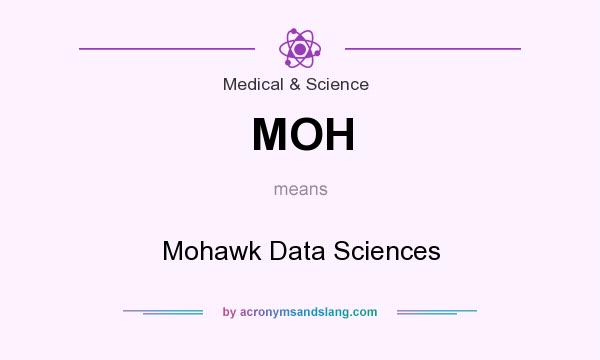 What does MOH mean? It stands for Mohawk Data Sciences